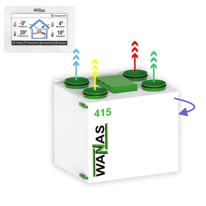 Rekuperatory WANAS seria BASIC - obrazek 4